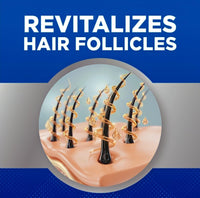 Extra Strength Hair Regrowth